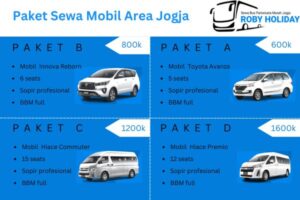 Sewa Mobil Harian Murah dengan Sopir Jogja